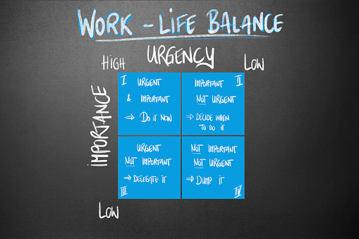Management - Work-Life Balance
