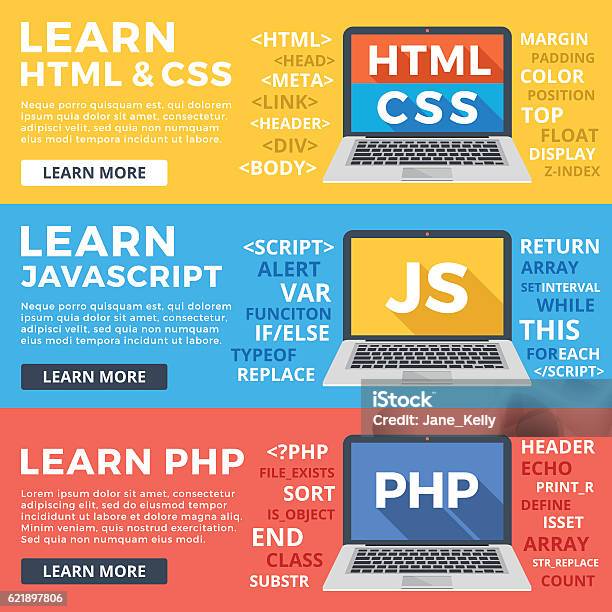 Steckbriefe Html Und Css Lernen Sie Html Und Css Lernen Javascript Php Flache Illustration Set ...