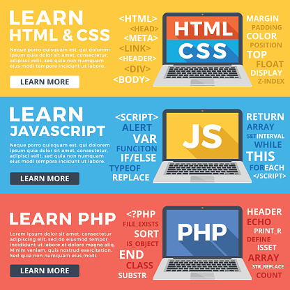 Learn Html And Css Learn Javascript Php Flat Illustration Set Stock ...