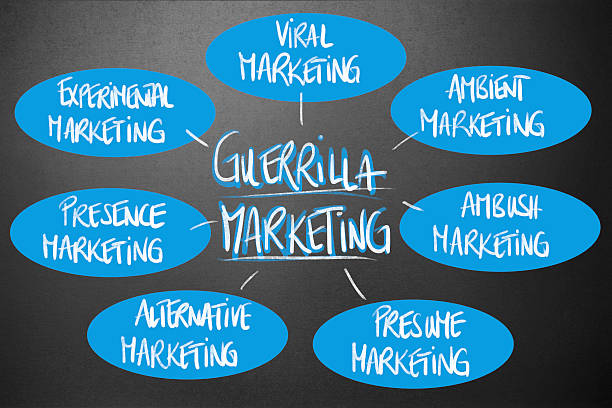 Management - Guerrilla Marketing Management - Guerrilla Marketing guerrilla warfare photos stock pictures, royalty-free photos & images