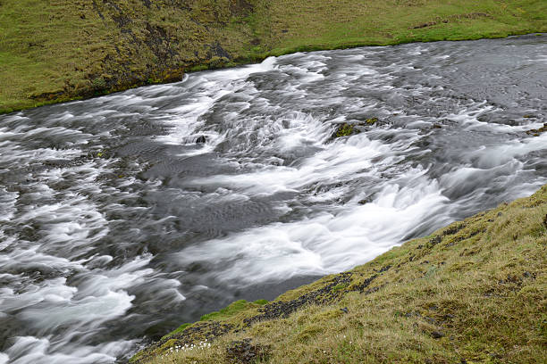 Upstream of Skogafoss, Iceland