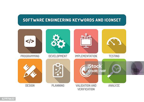 Software Engineering Flat Icon Set Stock Vektor Art und mehr Bilder von Architektur - Architektur, Bunt - Farbton, Computer