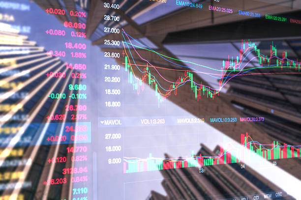 istock financial stock price 622050224
