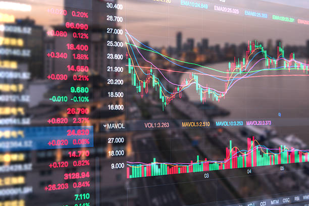 istock financial stock price 622050406
