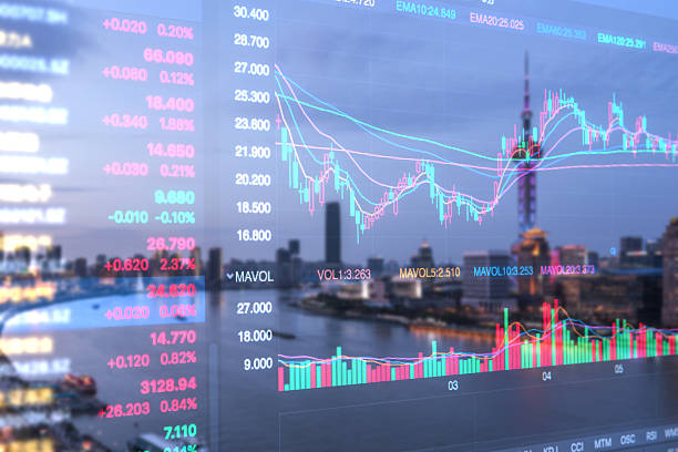 istock financial stock price 622050442