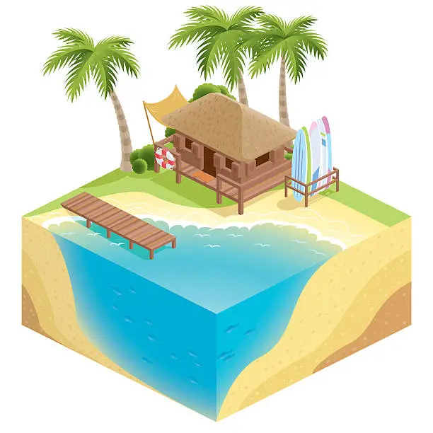Vector illustration of 3d isometric nature beach