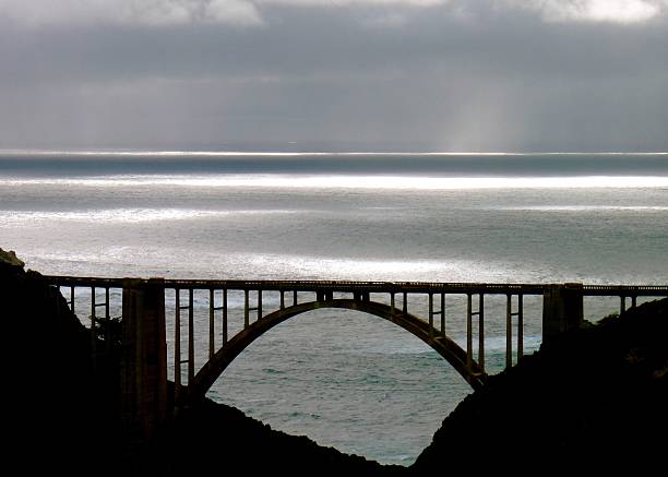 istock Bixby Creek Bridge Color 622221682