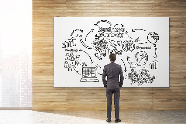istock Man looking at horizontal business strategy poster on dark wood 622279308