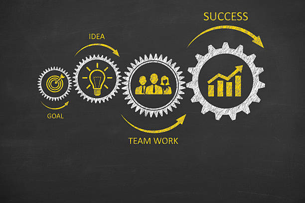 Success Concept Gear on Chalkboard Background