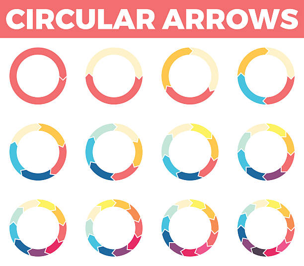 illustrations, cliparts, dessins animés et icônes de flèches circulaires minces pour les infographies avec 1 - 12 parties. - reload