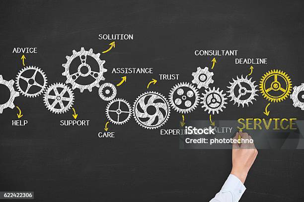 Human Hand Drawing Gears Service Concept On Blackboard Stock Photo - Download Image Now