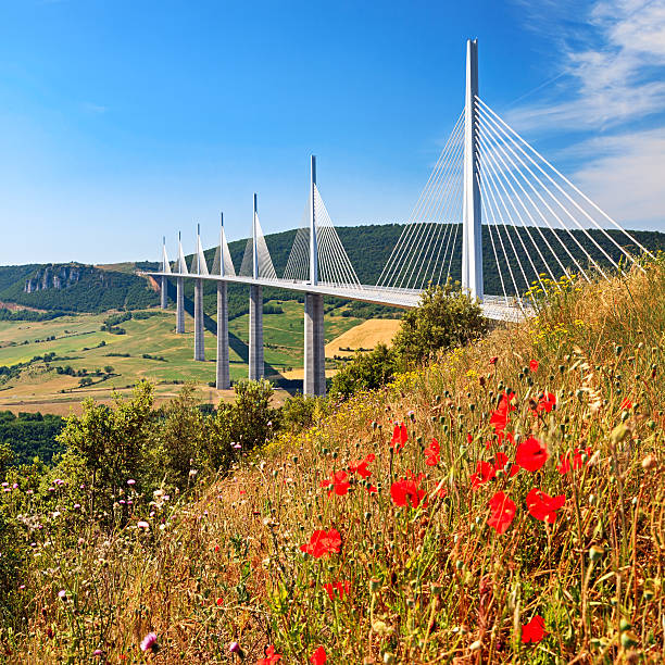 Low Angle View Of Suspension Bridge Against Clear Blue Sky