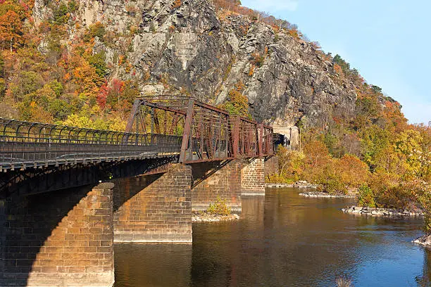 Photo of Bridge on Appalachian Trail where Potomac and Shenandoah Rivers meet.