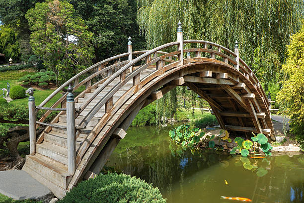 Moon Bridge Stock Photo - Download Image Now - Arch