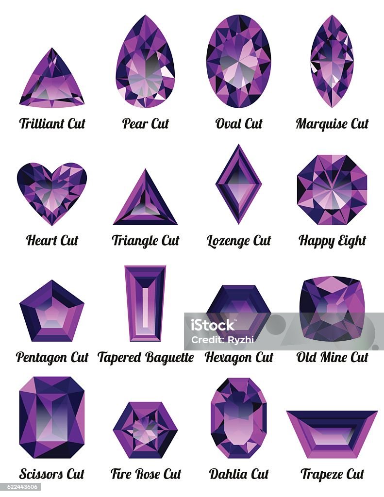 Set of realistic amethysts with complex cuts Set of realistic purple amethysts with complex cuts isolated on white background. Jewel and jewelry. Colorful gems and gemstones. Trilliant, pear, oval, marquise, heart, triangle, lozenge, happy eight Trapeze Artist stock vector