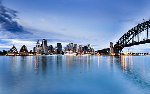 istock Sy CBD Fr Kirribilli Blue Rise 622459676