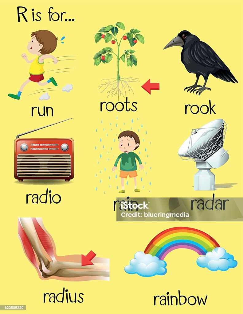 Mots Avec R De Nombreux Mots Commencent Par Lalphabet R Vecteurs libres de droits ...