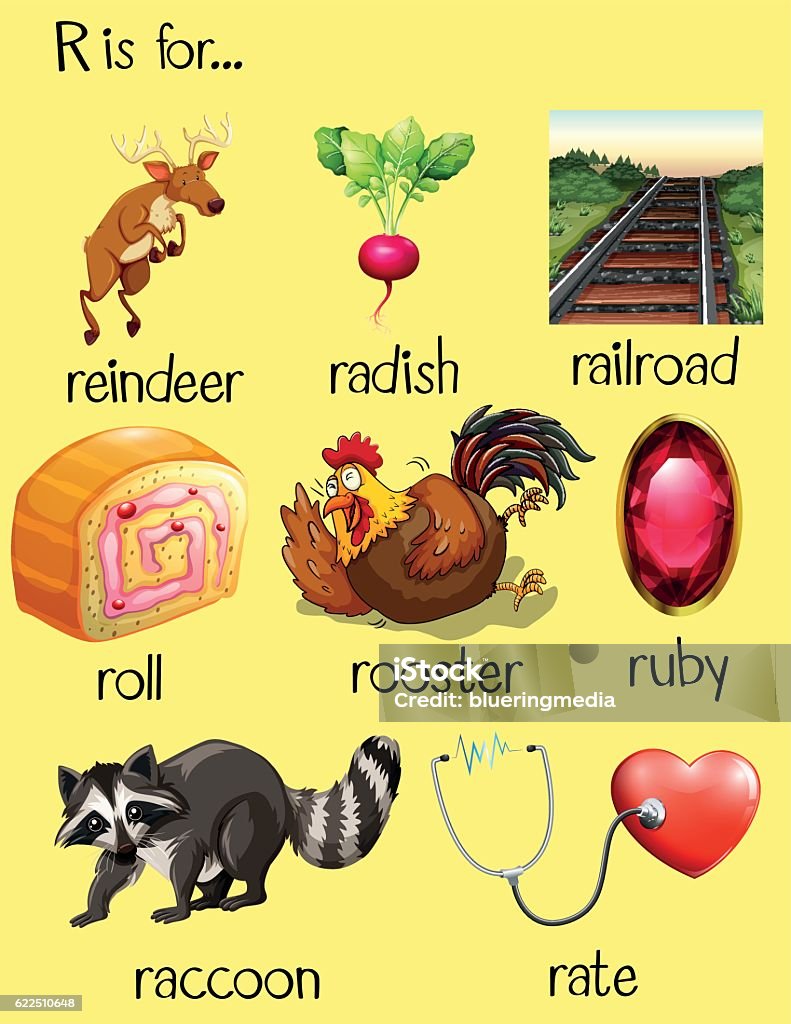 Pabras Con R Ilustración de Muchas Palabras Comienzan Con La Letra R y más Vectores ...