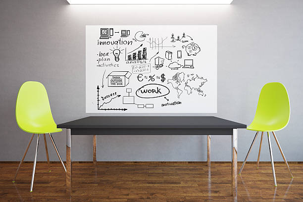 istock Room with business scheme 622789224