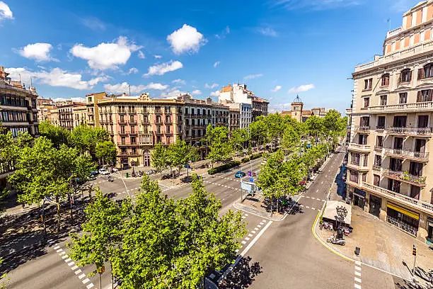 Streetscene in Barcelona