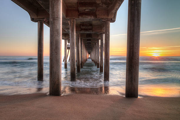 istock HDR Sunset behind the Huntington Beach pier 623115488