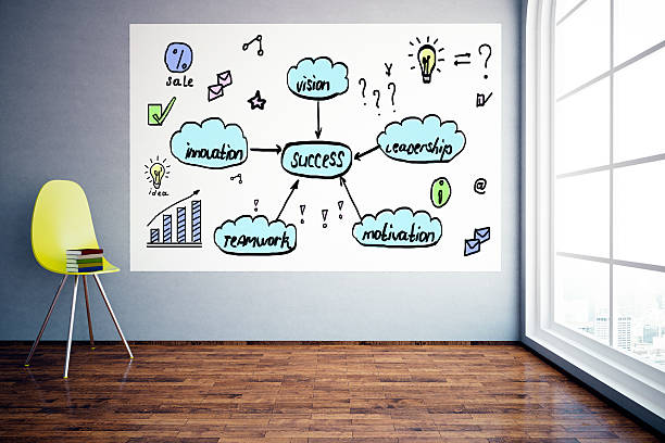 istock Room with business sketch 623117922