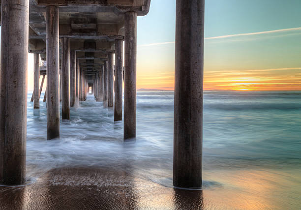 istock HDR Sunset behind the Huntington Beach pier 623120476