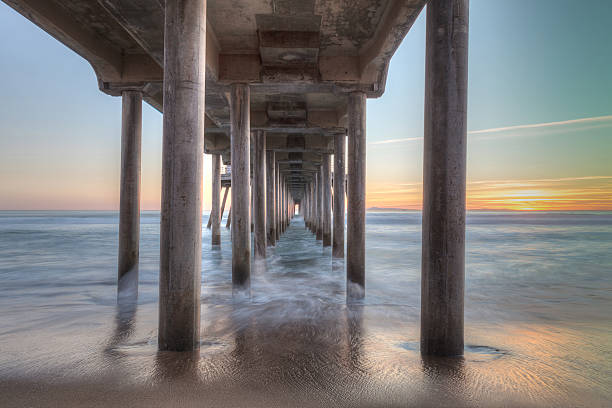 istock HDR Sunset behind the Huntington Beach pier 623121436
