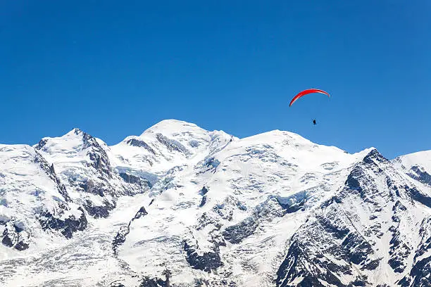 Photo of Mont Blanc Mountain