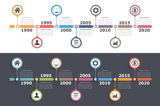 ilustraciones, imágenes clip art, dibujos animados e iconos de stock de cronología infografías - línea de tiempo medios visuales