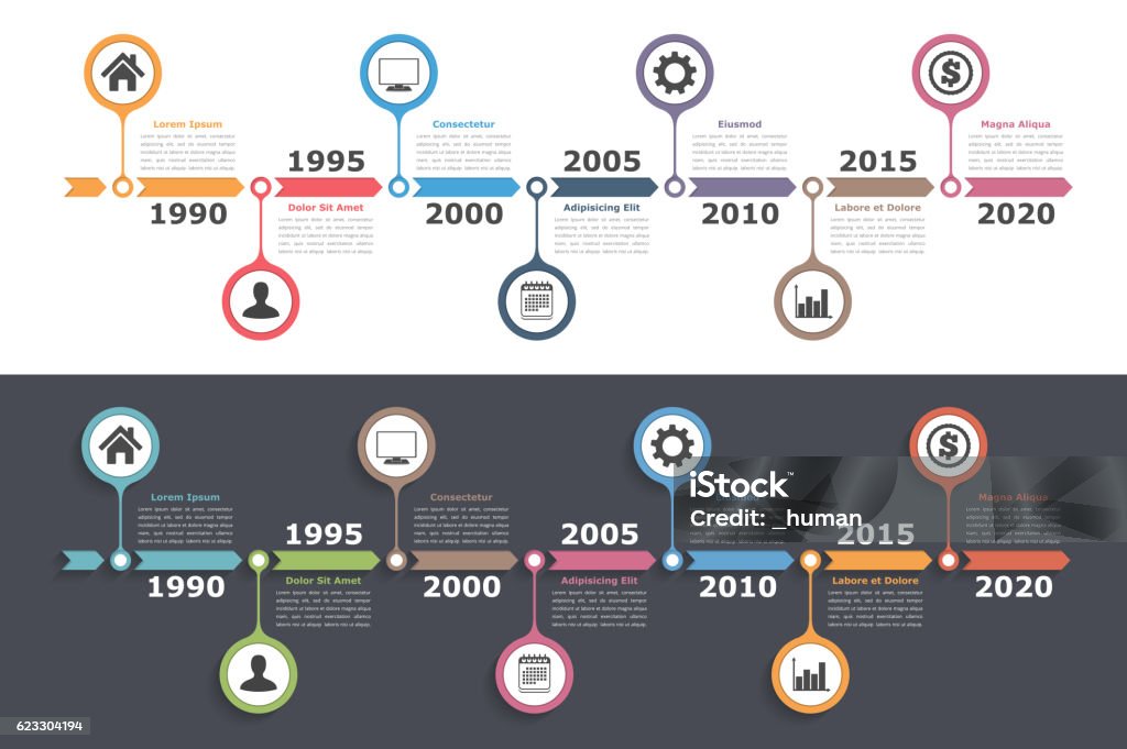 CHRONOLOGIE Infographie  - clipart vectoriel de Frise chronologique libre de droits