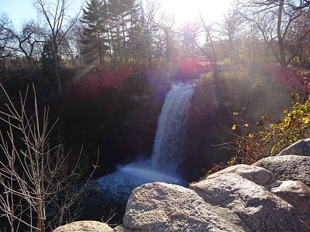 istock bottom of Minnehaha falls in Minnesota 623365890