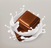 Chocolate and milk splash