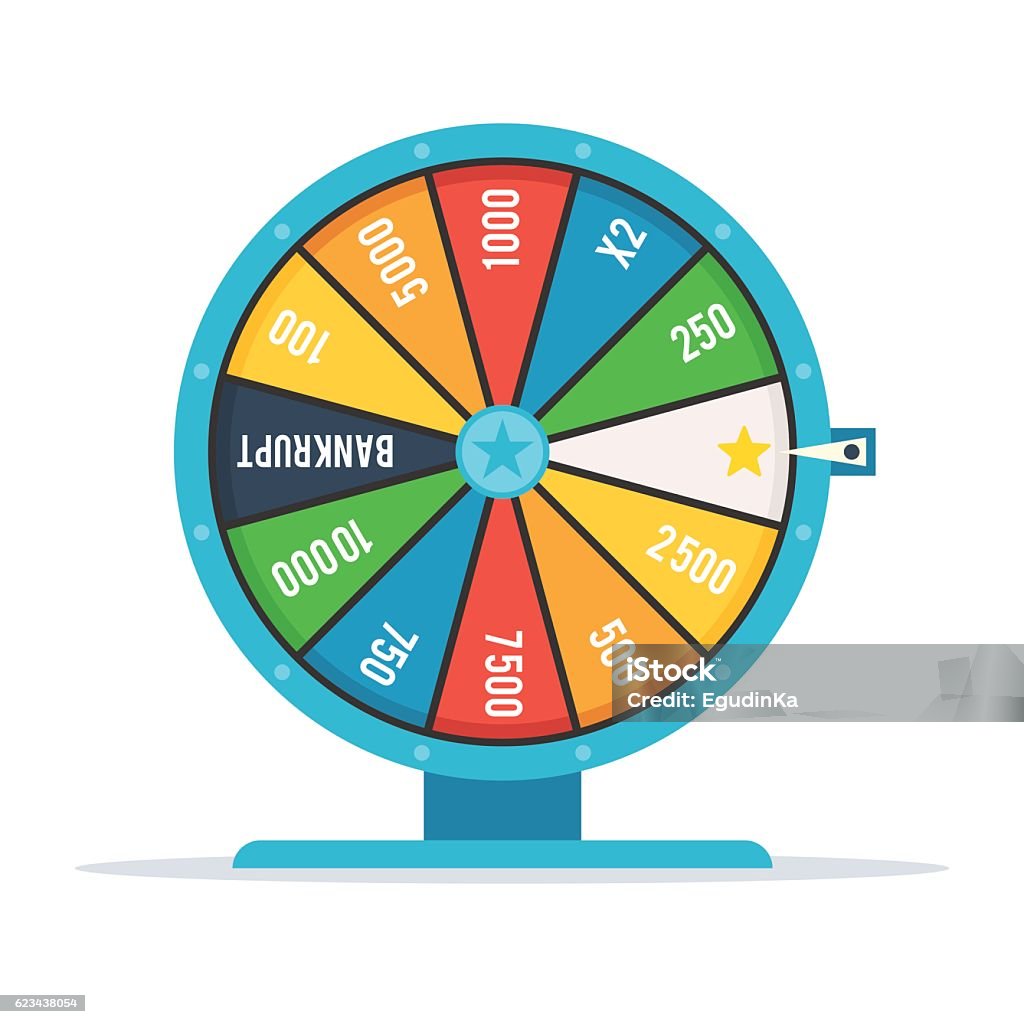 Wheel of fortune with numbers Wheel of fortune with winning numbers and sector bankrupt and bonus. Quiz sign. Vector illustration in flat design style isolated on white background Wheel Of Fortune stock vector