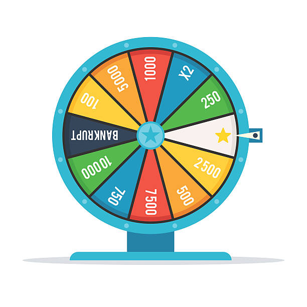 Wheel of fortune with numbers Wheel of fortune with winning numbers and sector bankrupt and bonus. Quiz sign. Vector illustration in flat design style isolated on white background fortune telling machine stock illustrations
