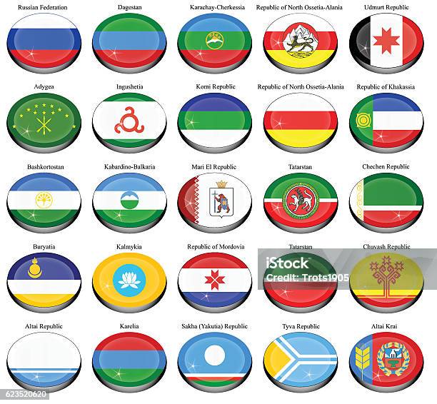 Флаги стран бывшего ссср