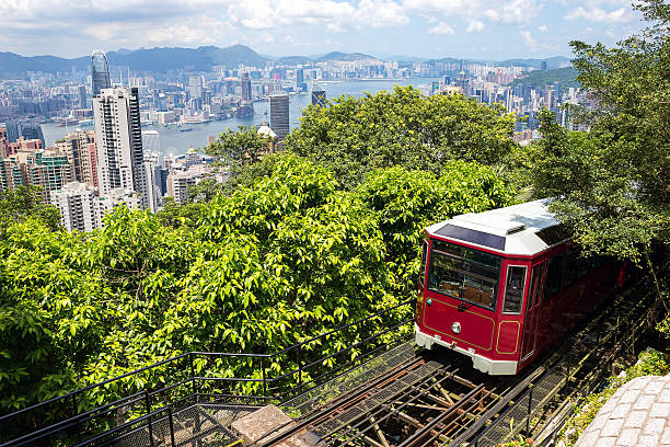istock Tourist peak tram in Hong Kong 623682640