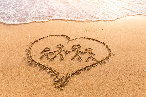 istock Shape of family holding hands inside heart drawn in sand 623683072
