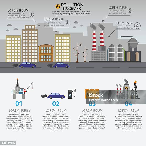 Ecology Infographic Vector Elements Illustration And Environmental ...