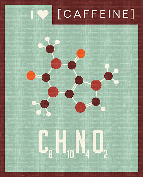retro scientific poster with molecular formula for caffeine retro scientific poster banner illustration of the molecular formula and structure of caffeine. caffeine molecule stock illustrations
