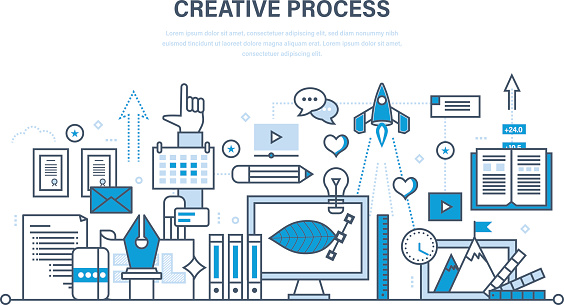Implementing Creativity Creativity Creative Thinking Planning Process Implementation Of Ideas ...