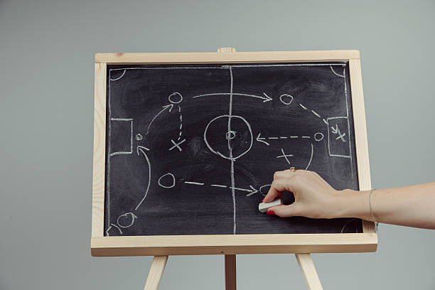 istock close up of a soccer tactics drawing on chalkboard 624097588