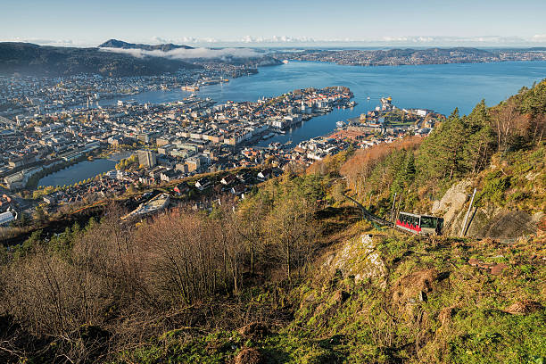 istock Panoramic aerial view on Bergen Harbor and City, Norway 624110744