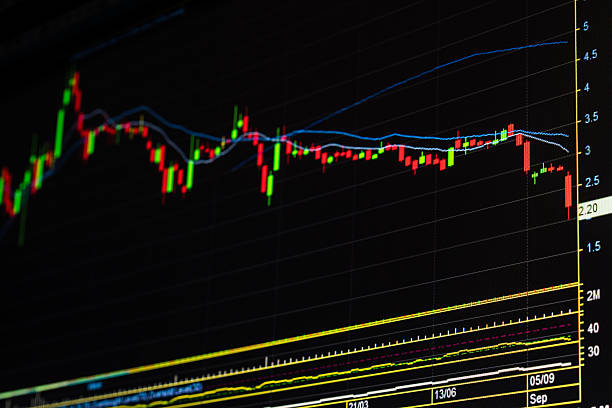 istock Down trend stock market graph 624169124