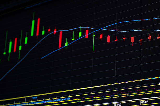 istock Down trend stock market graph 624169246