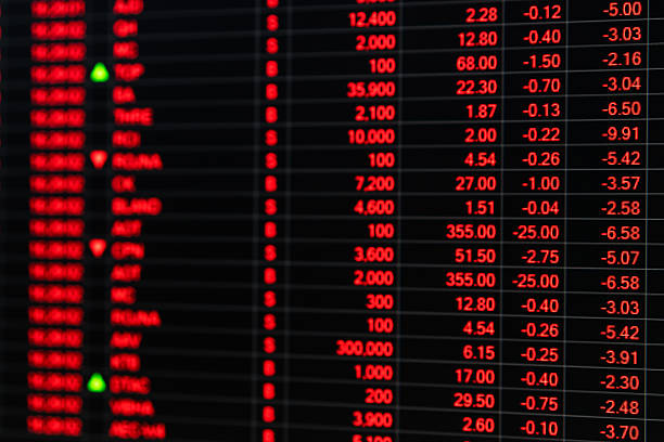 tablero de cotización de precios del mercado de valores en el día del mercado bajista - stock market stock ticker board stock market data finance fotografías e imágenes de stock