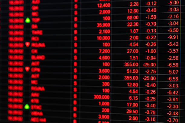 Stock market price ticker board in bear market day Stock market price ticker board in bear stock market day. Stock market board show financial crisis. Unstable nervous emotion of stock market traders sell. Bad news hit stock market. Red ticker chart. ticker tape machine stock pictures, royalty-free photos & images
