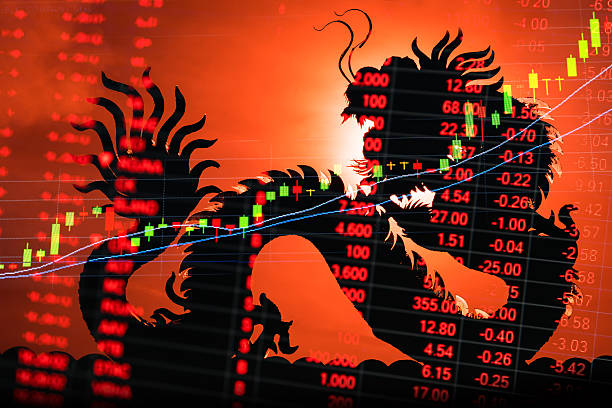 istock China stock market graph ticker 624196210