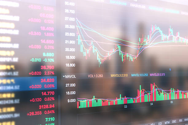 istock financial stock price 624283112