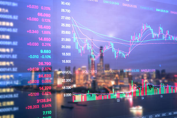 istock financial stock price 624285466